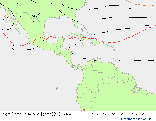 Height/Temp. 500 hPa ECMWF Pá 07.06.2024 18 UTC