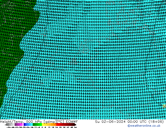 Geop./Temp. 500 hPa ECMWF dom 02.06.2024 00 UTC