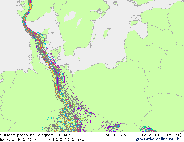 Presión superficial Spaghetti ECMWF dom 02.06.2024 18 UTC