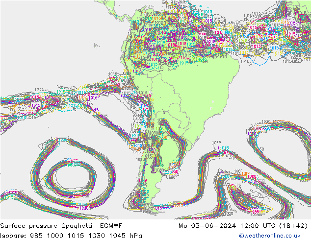 приземное давление Spaghetti ECMWF пн 03.06.2024 12 UTC