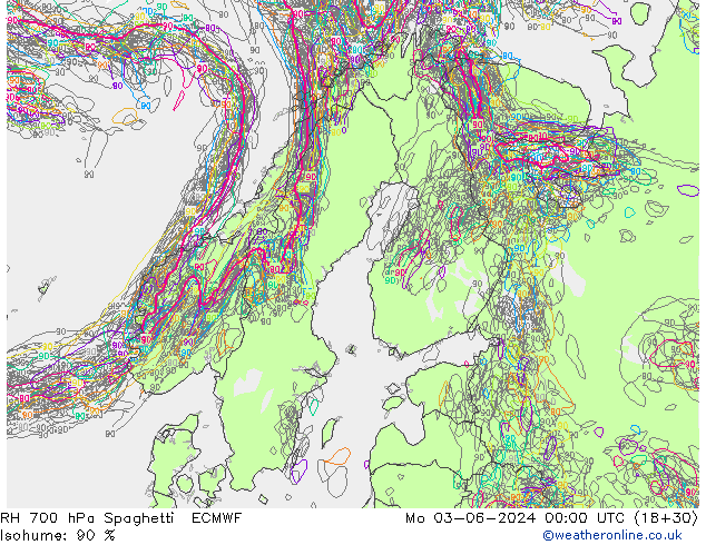 RH 700 гПа Spaghetti ECMWF пн 03.06.2024 00 UTC