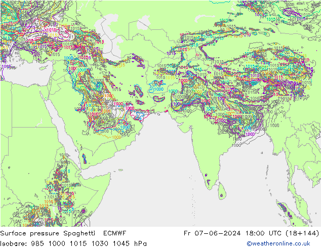 приземное давление Spaghetti ECMWF пт 07.06.2024 18 UTC