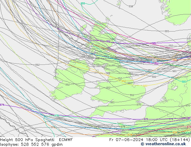 Hoogte 500 hPa Spaghetti ECMWF vr 07.06.2024 18 UTC