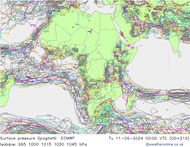 ciśnienie Spaghetti ECMWF wto. 11.06.2024 00 UTC