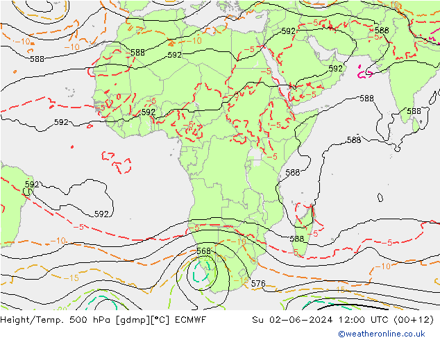 Géop./Temp. 500 hPa ECMWF dim 02.06.2024 12 UTC