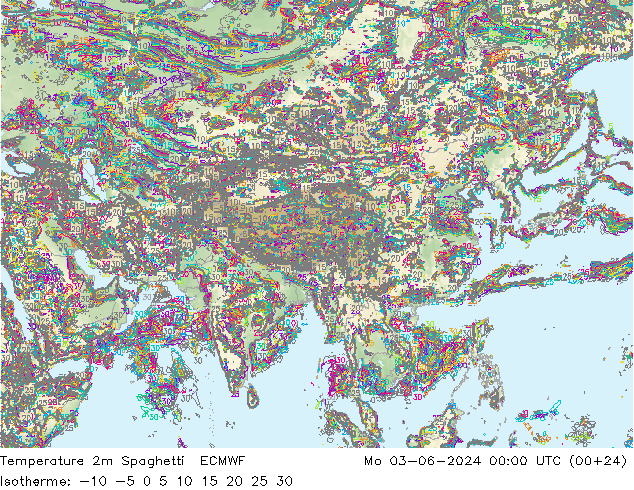 Temperature 2m Spaghetti ECMWF Mo 03.06.2024 00 UTC