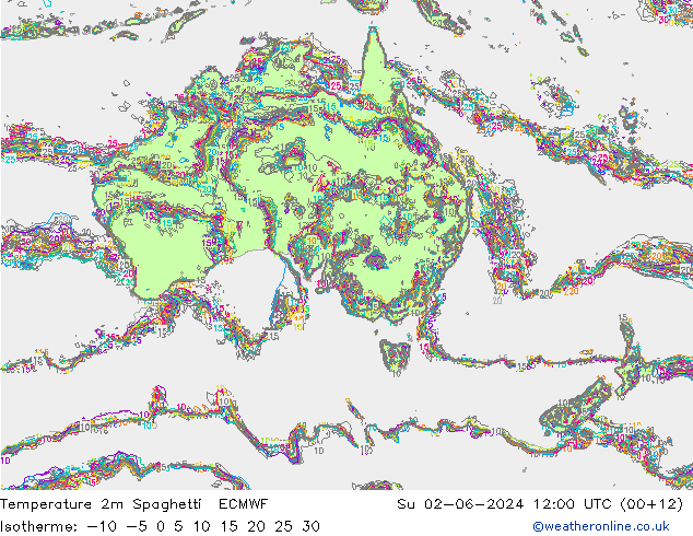     Spaghetti ECMWF  02.06.2024 12 UTC