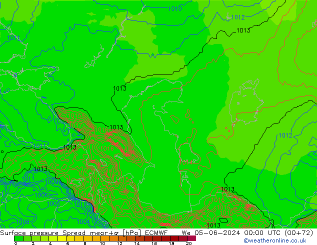 Presión superficial Spread ECMWF mié 05.06.2024 00 UTC