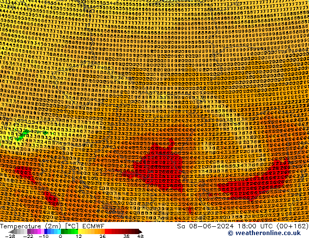 température (2m) ECMWF sam 08.06.2024 18 UTC
