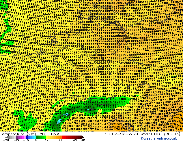 Temperature (2m) ECMWF Su 02.06.2024 06 UTC