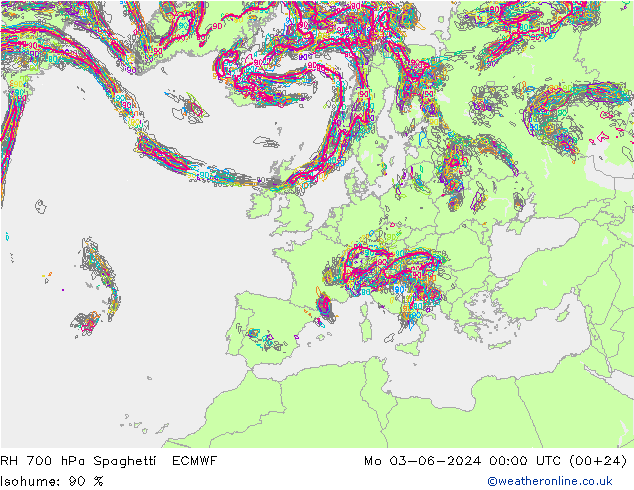 RH 700 гПа Spaghetti ECMWF пн 03.06.2024 00 UTC