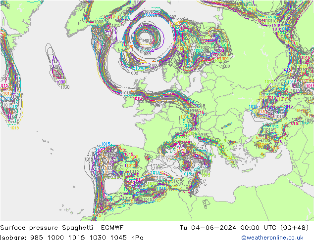     Spaghetti ECMWF  04.06.2024 00 UTC