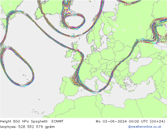 Geop. 500 hPa Spaghetti ECMWF lun 03.06.2024 00 UTC