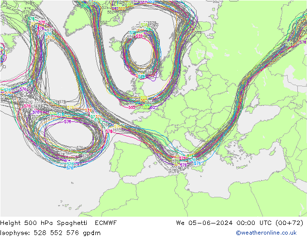 Height 500 hPa Spaghetti ECMWF mer 05.06.2024 00 UTC