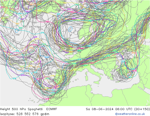 Height 500 hPa Spaghetti ECMWF Sa 08.06.2024 06 UTC