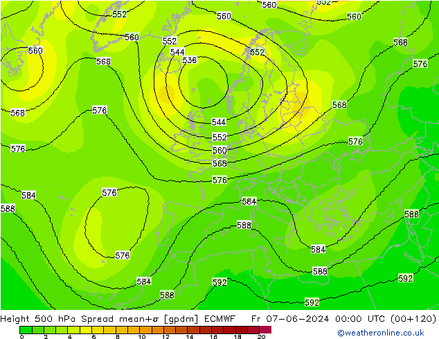 Height 500 гПа Spread ECMWF пт 07.06.2024 00 UTC