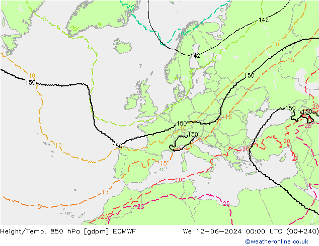 Height/Temp. 850 hPa ECMWF śro. 12.06.2024 00 UTC