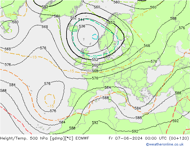 Height/Temp. 500 hPa ECMWF 星期五 07.06.2024 00 UTC