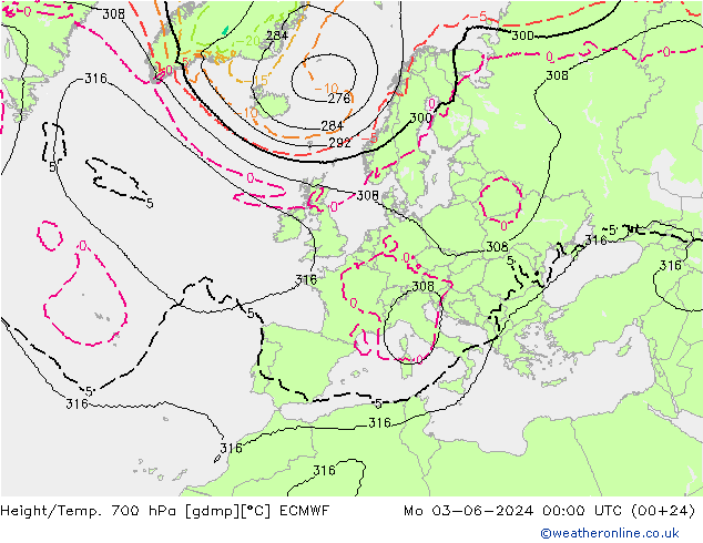 Height/Temp. 700 hPa ECMWF  03.06.2024 00 UTC