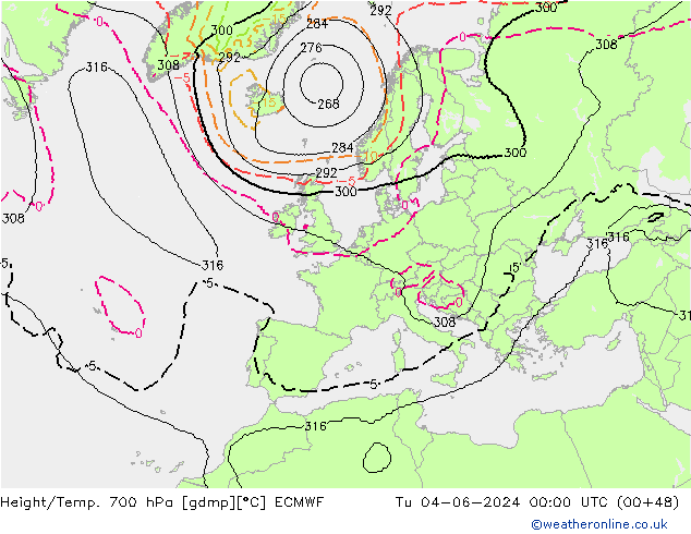 Hoogte/Temp. 700 hPa ECMWF di 04.06.2024 00 UTC