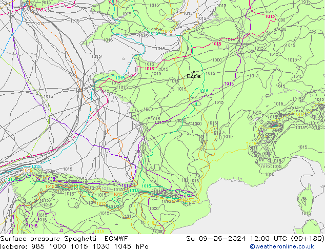 Luchtdruk op zeeniveau Spaghetti ECMWF zo 09.06.2024 12 UTC