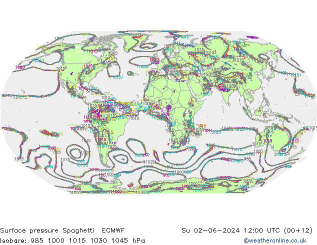 Luchtdruk op zeeniveau Spaghetti ECMWF zo 02.06.2024 12 UTC
