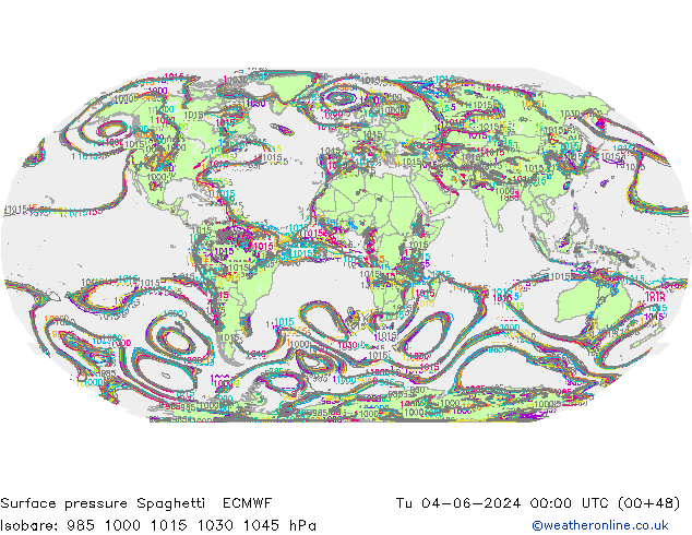 Yer basıncı Spaghetti ECMWF Sa 04.06.2024 00 UTC