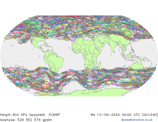 500 hPa Yüksekliği Spaghetti ECMWF Çar 12.06.2024 00 UTC