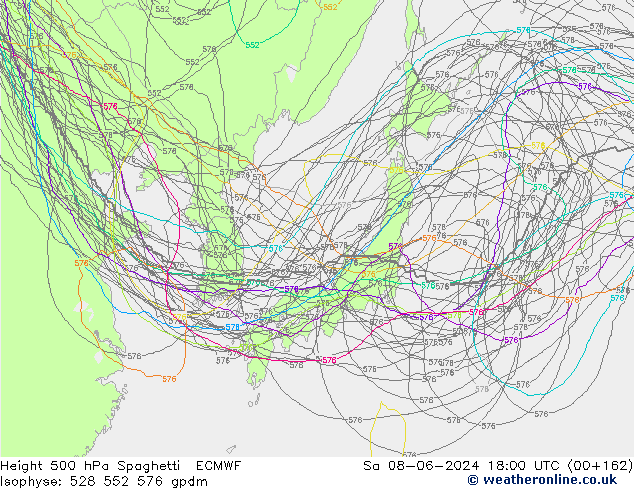 Géop. 500 hPa Spaghetti ECMWF sam 08.06.2024 18 UTC