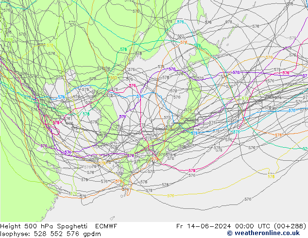 Height 500 hPa Spaghetti ECMWF ven 14.06.2024 00 UTC