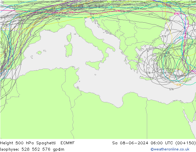 Height 500 гПа Spaghetti ECMWF сб 08.06.2024 06 UTC