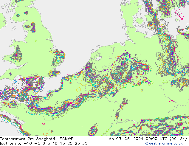 Temperature 2m Spaghetti ECMWF Mo 03.06.2024 00 UTC