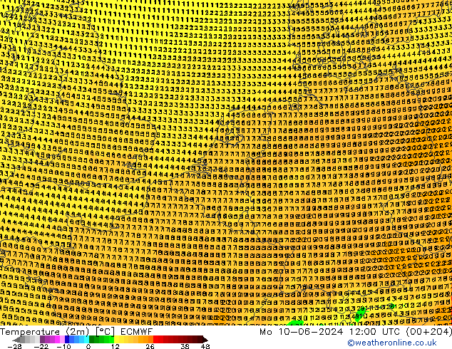 Temperatura (2m) ECMWF Seg 10.06.2024 12 UTC