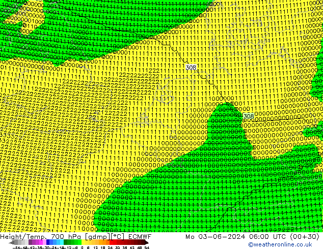 Height/Temp. 700 hPa ECMWF Seg 03.06.2024 06 UTC