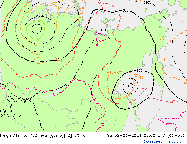 Height/Temp. 700 hPa ECMWF Dom 02.06.2024 06 UTC