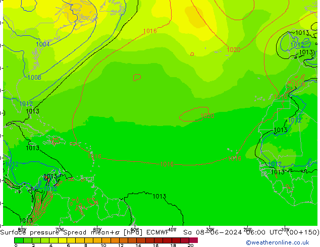 Presión superficial Spread ECMWF sáb 08.06.2024 06 UTC