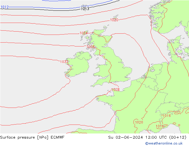 Atmosférický tlak ECMWF Ne 02.06.2024 12 UTC