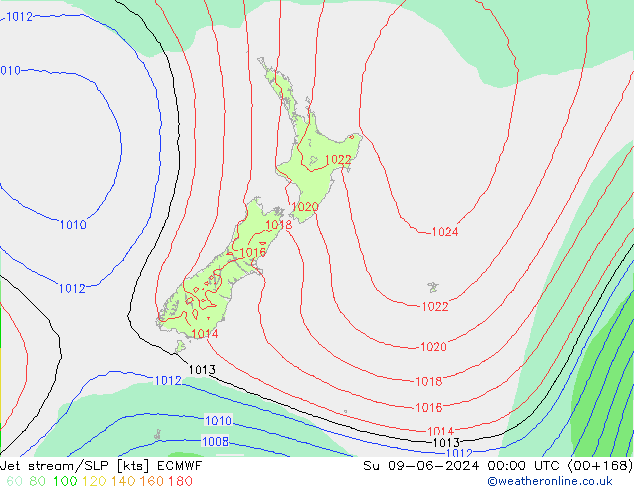 Polarjet/Bodendruck ECMWF So 09.06.2024 00 UTC
