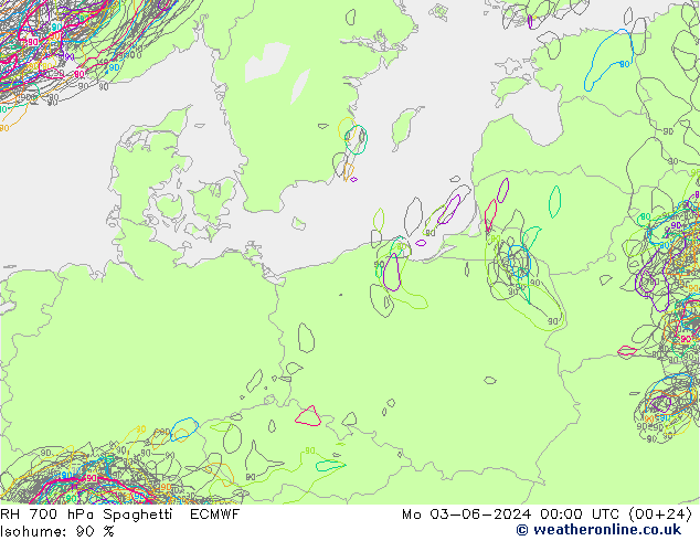 Humedad rel. 700hPa Spaghetti ECMWF lun 03.06.2024 00 UTC