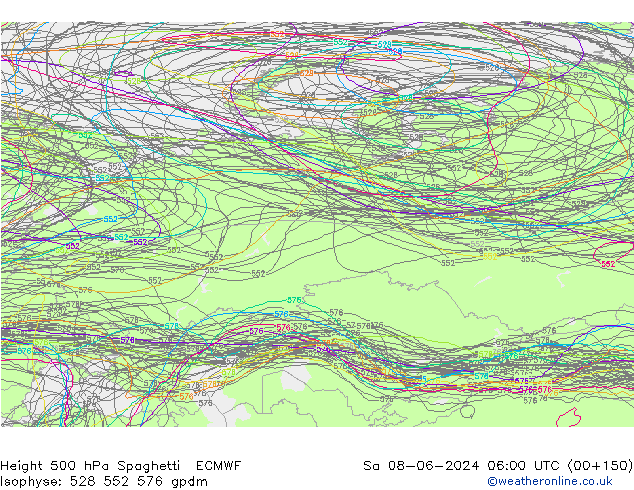 Height 500 гПа Spaghetti ECMWF сб 08.06.2024 06 UTC
