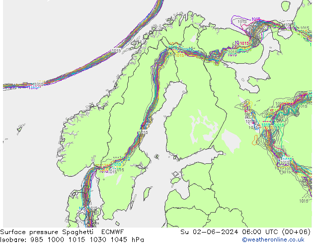 Yer basıncı Spaghetti ECMWF Paz 02.06.2024 06 UTC