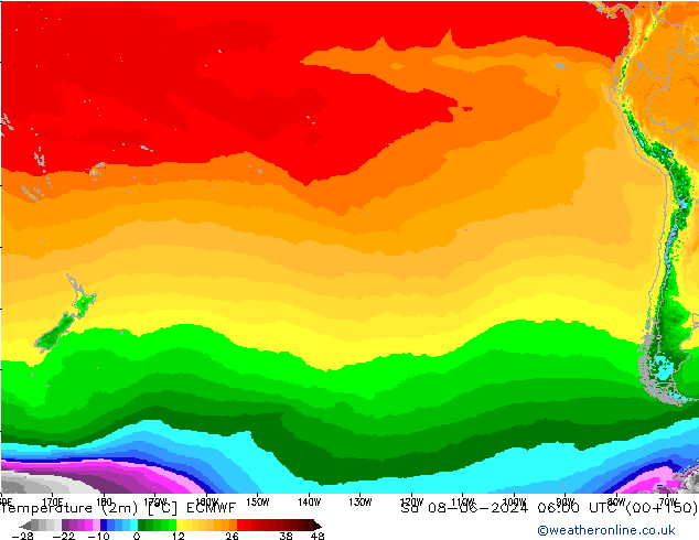 Temperatura (2m) ECMWF Sáb 08.06.2024 06 UTC