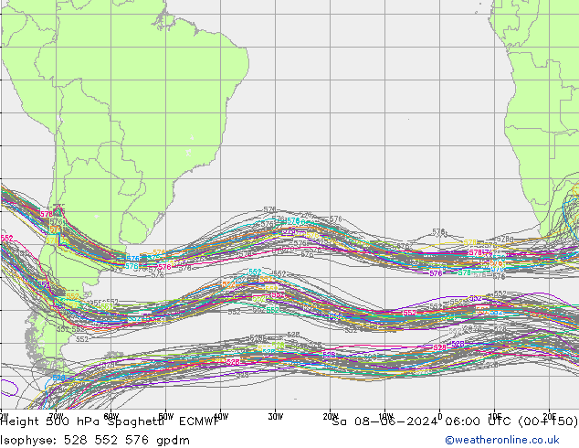 Géop. 500 hPa Spaghetti ECMWF sam 08.06.2024 06 UTC