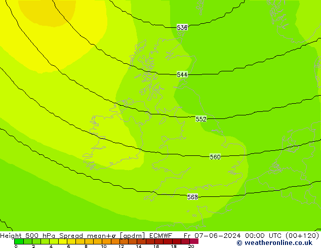 Hoogte 500 hPa Spread ECMWF vr 07.06.2024 00 UTC