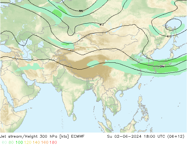 Straalstroom ECMWF zo 02.06.2024 18 UTC