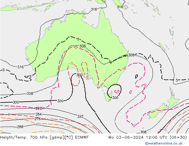 Hoogte/Temp. 700 hPa ECMWF ma 03.06.2024 12 UTC