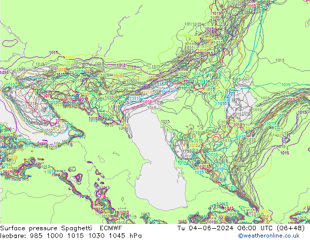 Presión superficial Spaghetti ECMWF mar 04.06.2024 06 UTC