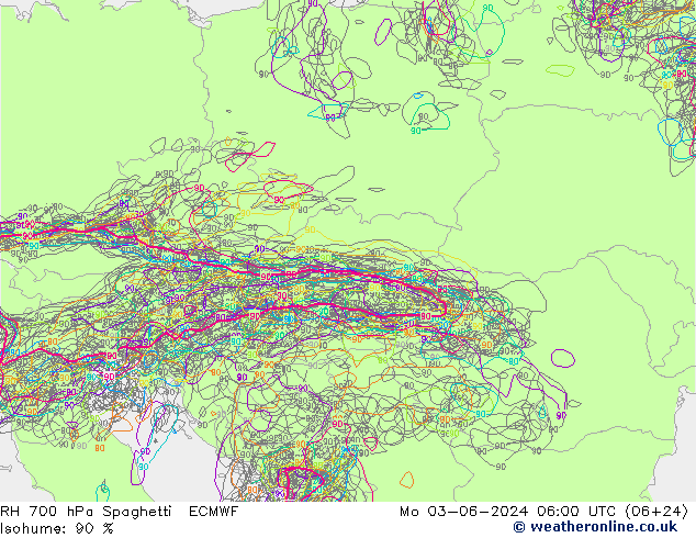700 hPa Nispi Nem Spaghetti ECMWF Pzt 03.06.2024 06 UTC