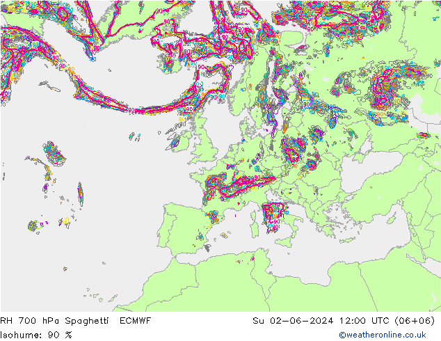 RH 700 hPa Spaghetti ECMWF 星期日 02.06.2024 12 UTC