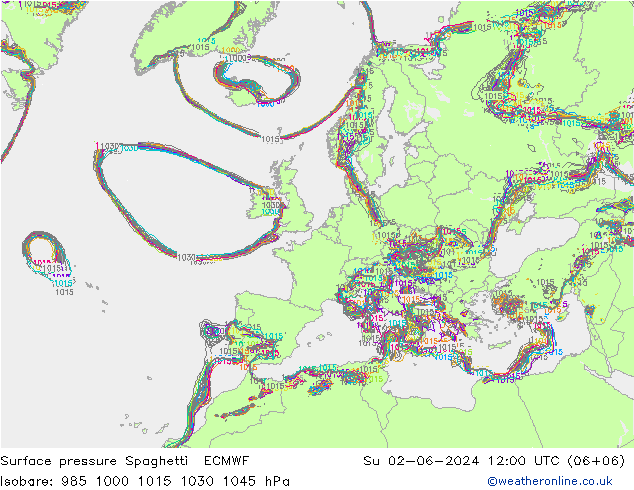 地面气压 Spaghetti ECMWF 星期日 02.06.2024 12 UTC